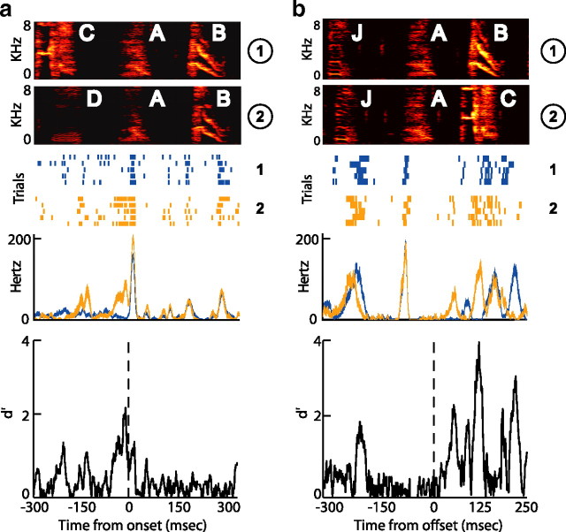 Figure 10.