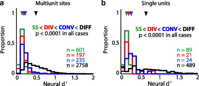 Figure 12.