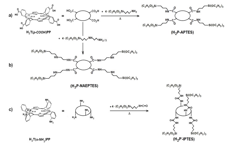 Scheme 1