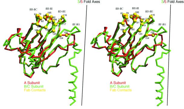 FIG. 7.