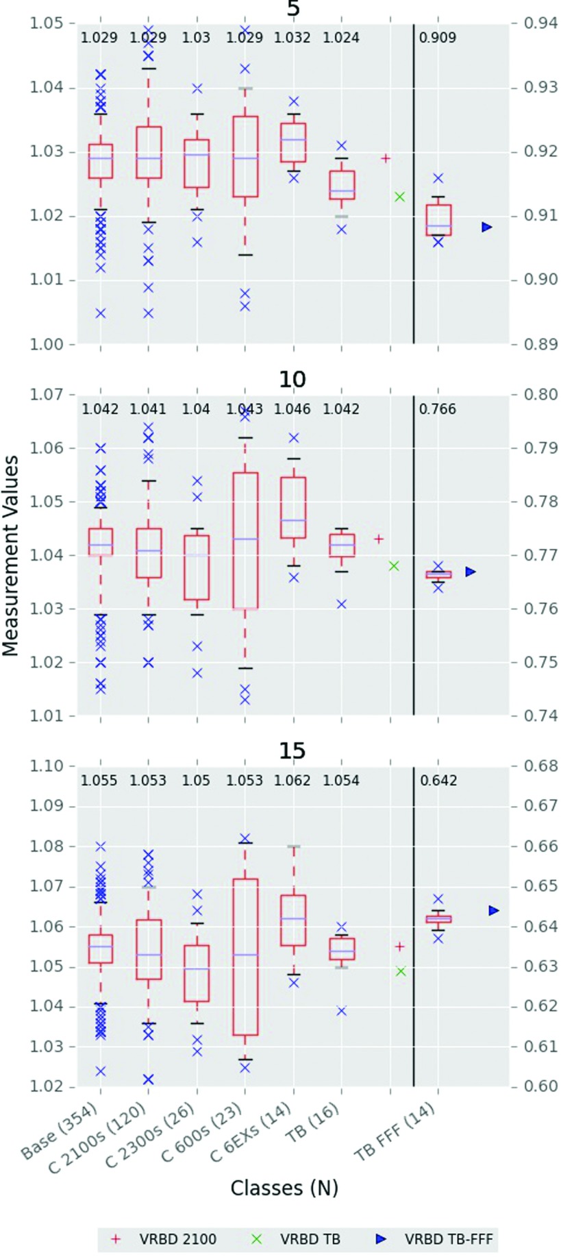 FIG. 4.