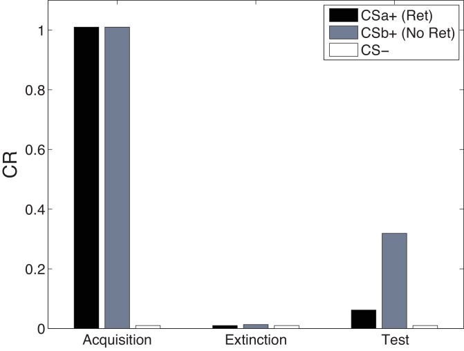 Figure 13.