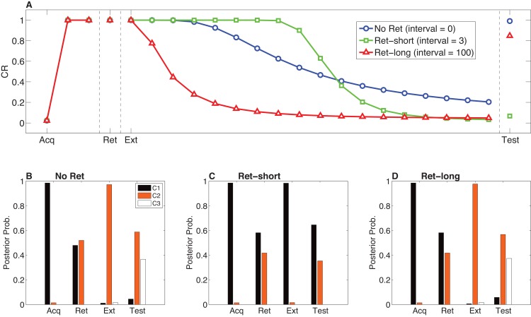 Figure 11.