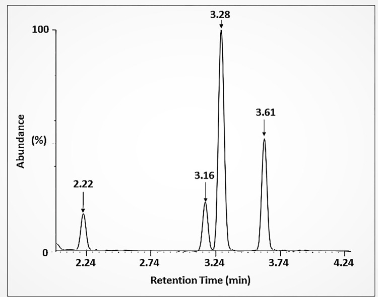 Fig 5