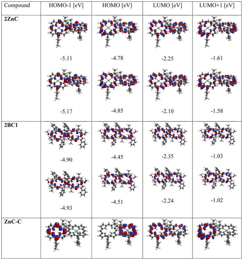 graphic file with name nihms949052f12a.jpg