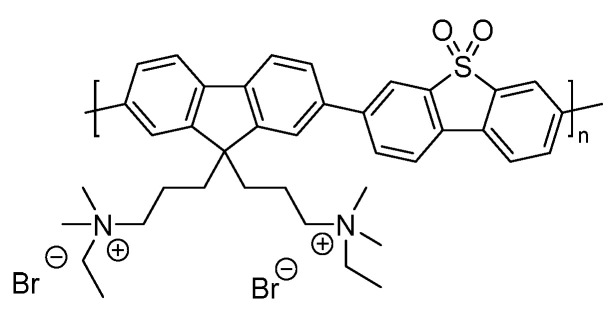 Figure 23