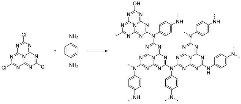 Figure 26