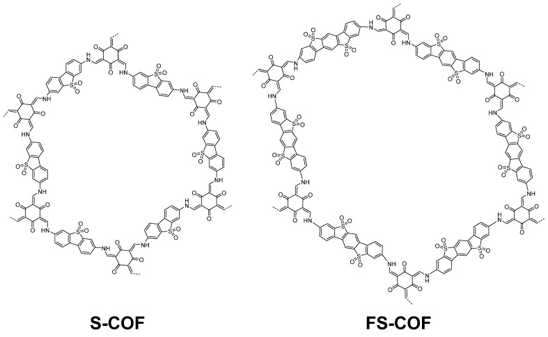 Figure 31