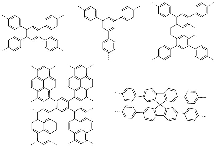 Figure 25