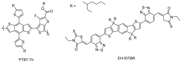 Figure 38