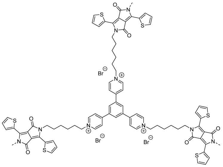 Figure 21