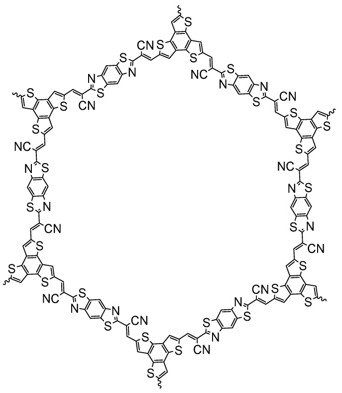 Figure 32