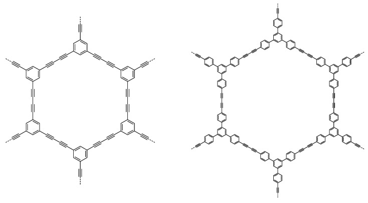 Figure 29