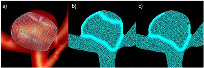 Figure 2: