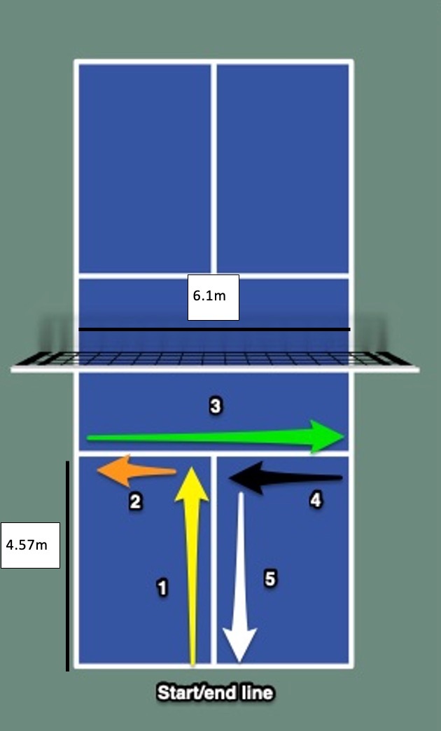 Figure 1.
