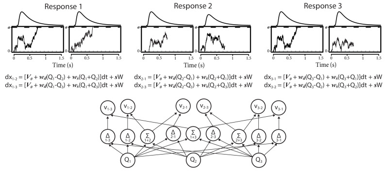 Figure 9.