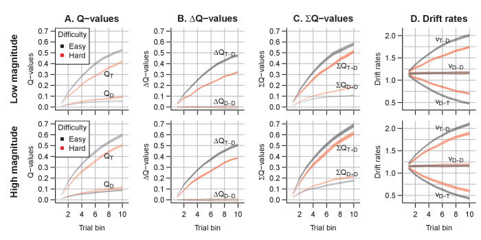 Figure 12.