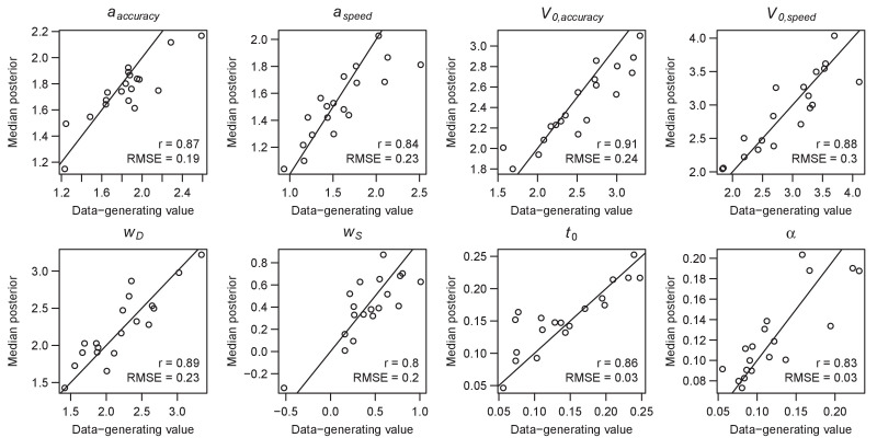 Figure 7—figure supplement 3.