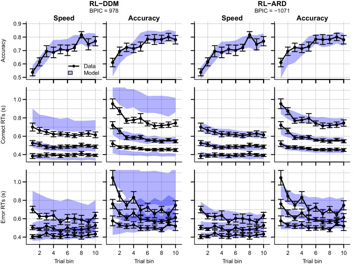 Figure 6—figure supplement 5.