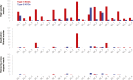 Figure 2—figure supplement 4.