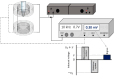 Fig. 14