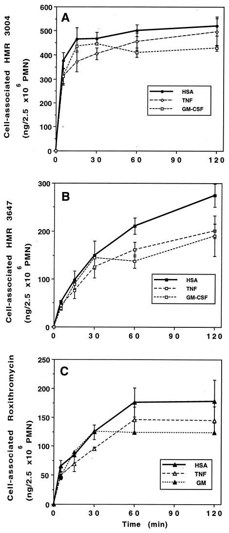 FIG. 6