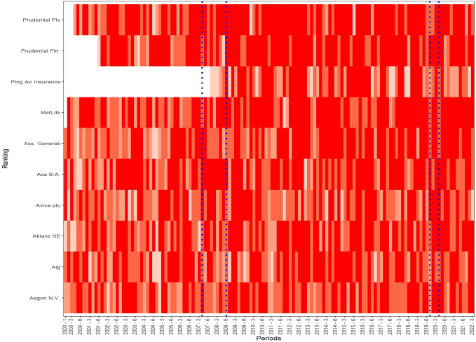 Fig. 9