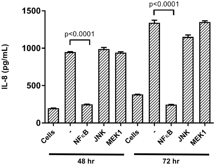 Fig 4