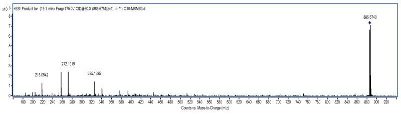 Figure 12