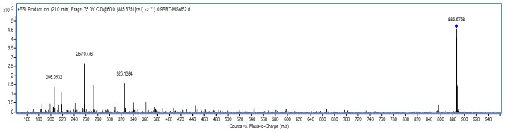 Figure 13