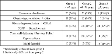 graphic file with name umj0084-0022-t2.jpg