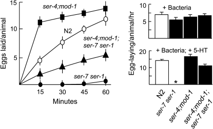 Figure 1.—