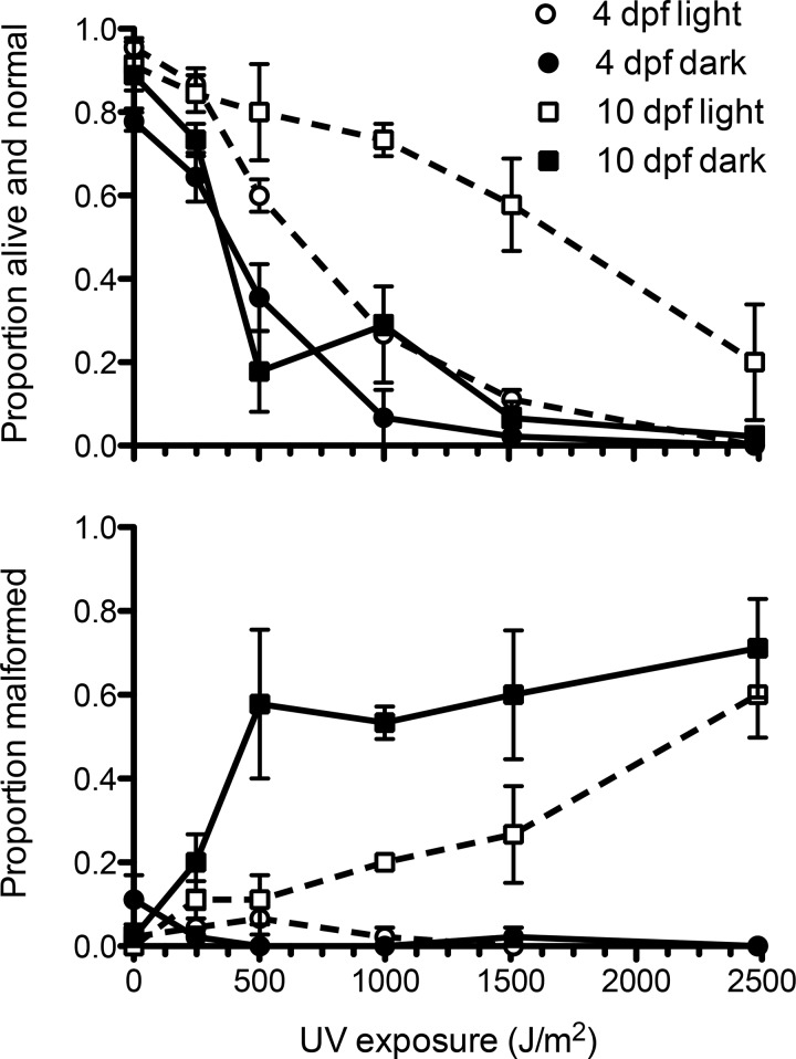 Fig. 9.