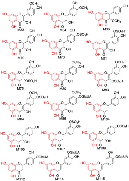 graphic file with name molecules-21-01209-i006.jpg