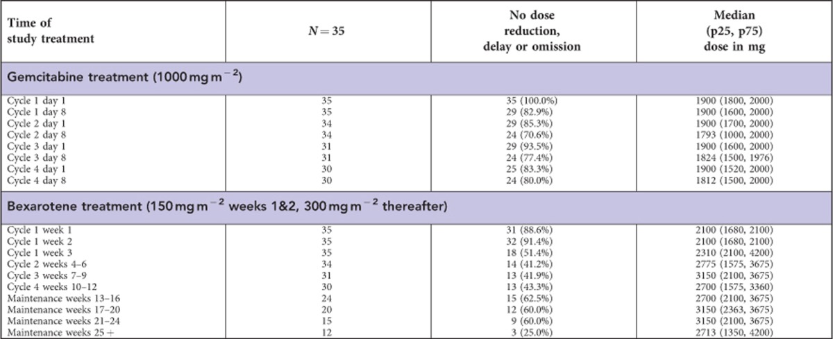 graphic file with name bjc2013616t1.jpg