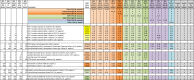 Figure 7—figure supplement 2.