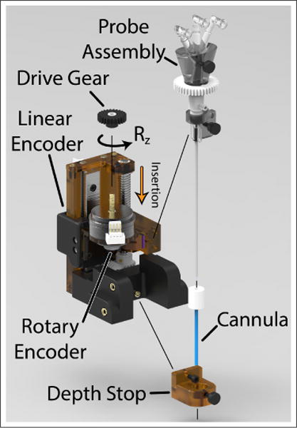 Fig. 4