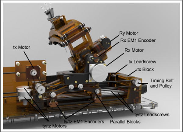 Fig. 3