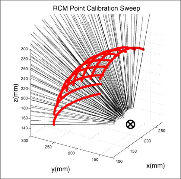 Fig. 9