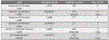 Figure 4A.