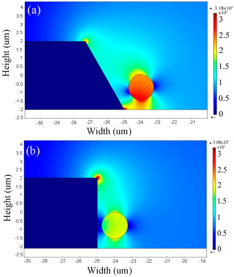 Figure 11