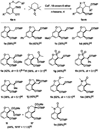 Scheme 3