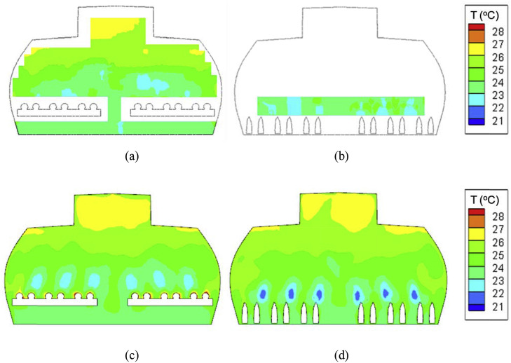 Fig. 8