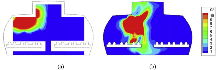 Fig. 9