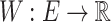 Inline graphic