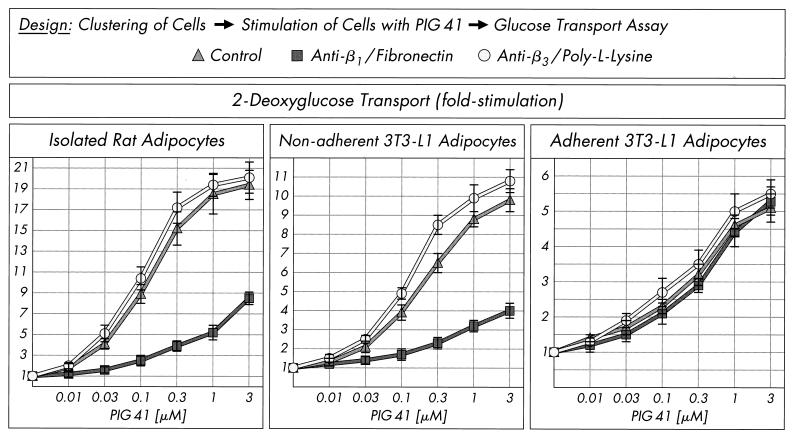 FIG. 11