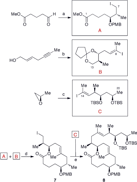 Fig. 9.