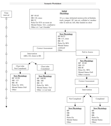 Figure1