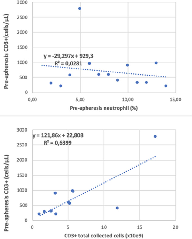 graphic file with name 41409_2020_1120_Figp_HTML.jpg