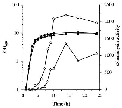 FIG. 5